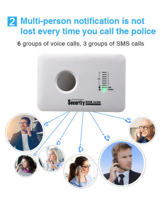 New-Design-Wireless-GSM-Home-Security-System-Wireless-Home-Alarm-Kit-SIM-Card-GSM-Burglar-Alarm