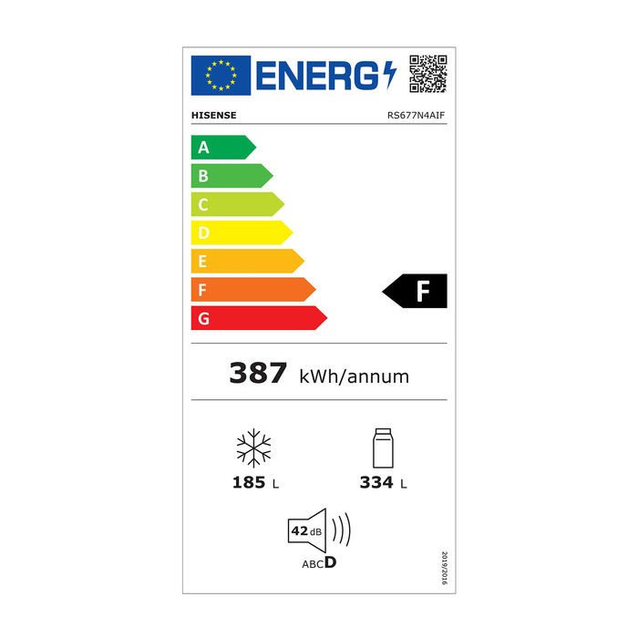 RS677N4AIF-energy-label