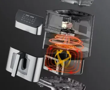 advanced-cooking-technology-5118-1435748890.jpg (1)