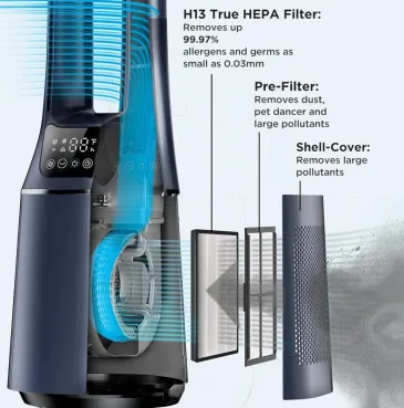 air-purification-and-net-ion-technology-4846-1568540626.jpg