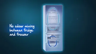 neofrost-dual-cooling-1669-2145596310.jpg